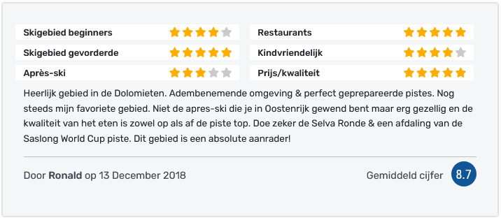 Review over Wolkenstein.